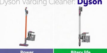 Как выбрать пылесос Dyson по мощности и автономности: простой и честный гид