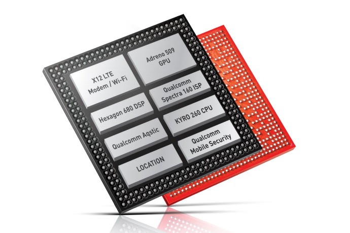 Спецификации Qualcomm Snapdragon 636