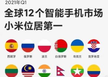 Xiaomi стал ведущим брендом смартфонов в 12 странах