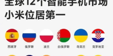 Xiaomi стал ведущим брендом смартфонов в 12 странах